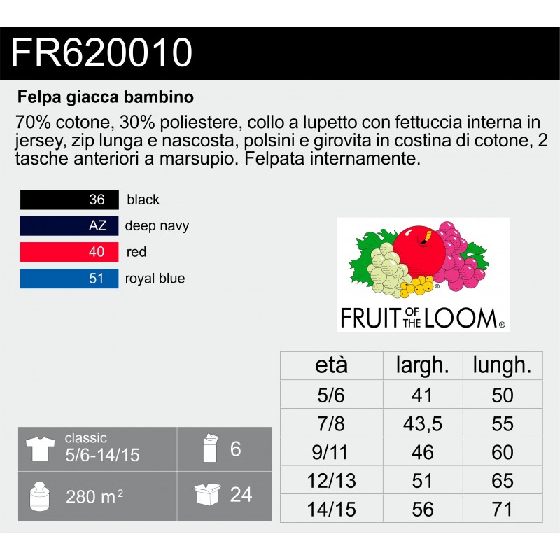 tuta fruit bambina